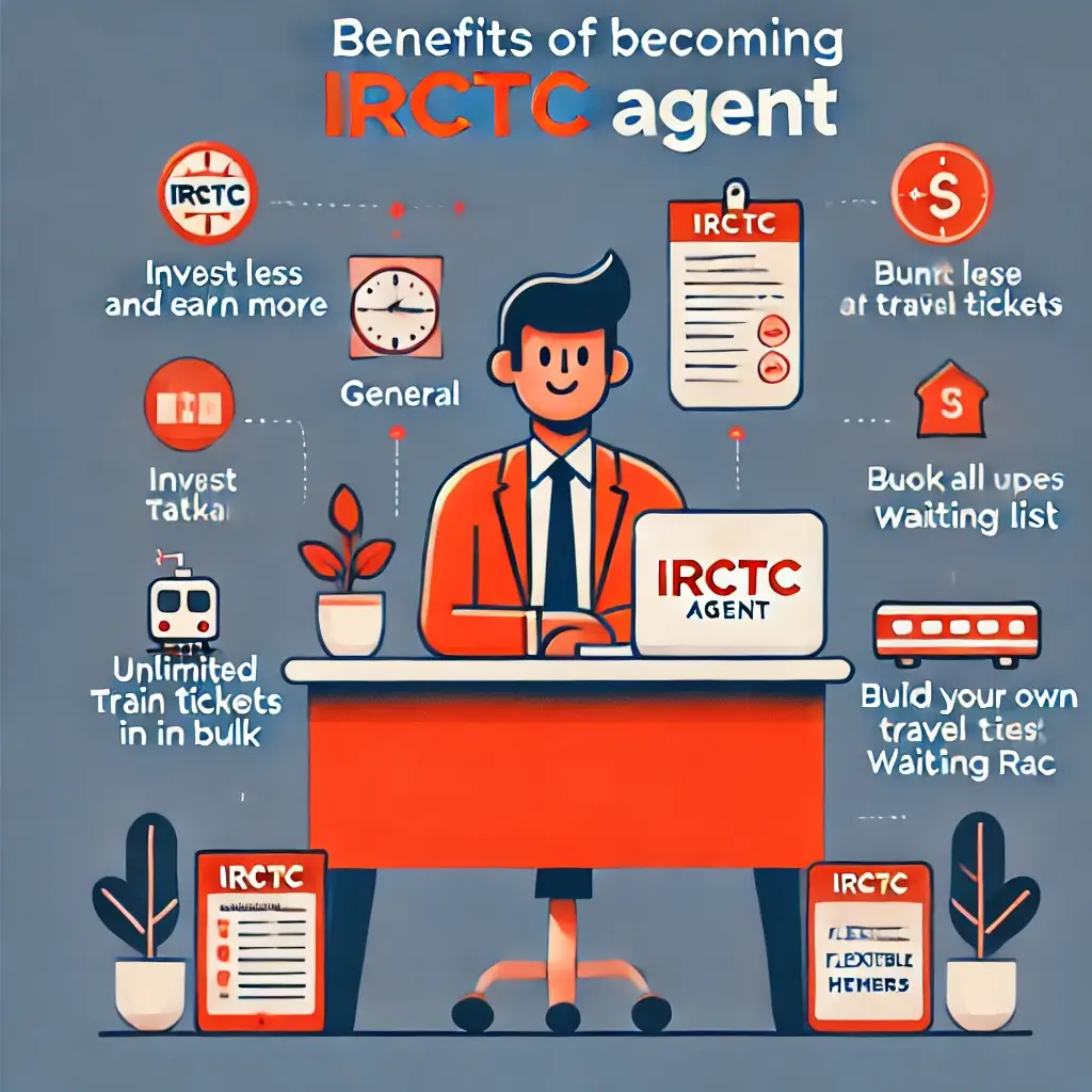 benefits of becoming IRCTC Agent Registeration -Saarthii